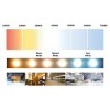 CCT color temperature